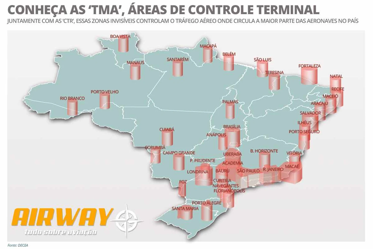 mapa-tmas-airway