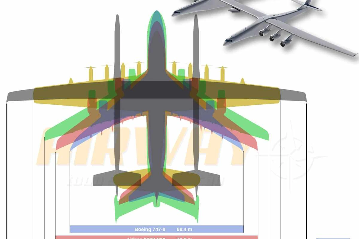 A envergadura do Stratolauch superou a do lendário Spruce Goose, de 1947 (Airway)