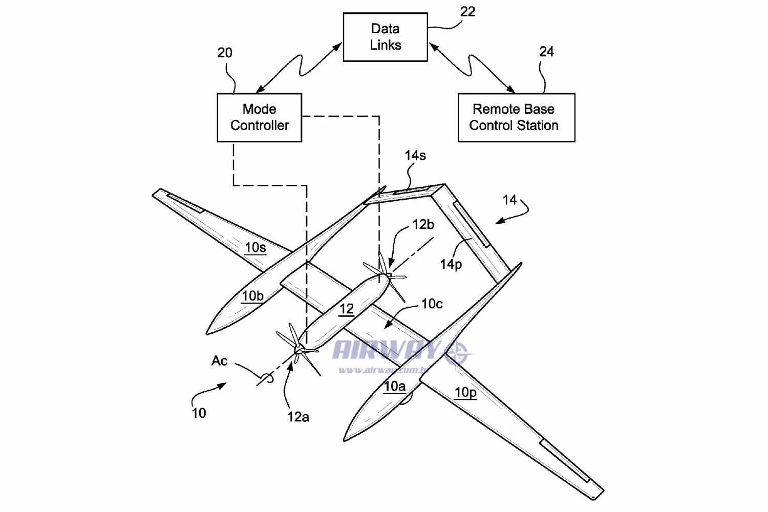 Aeronave não-tripulada lembra o Voyager, de Burt Rutan