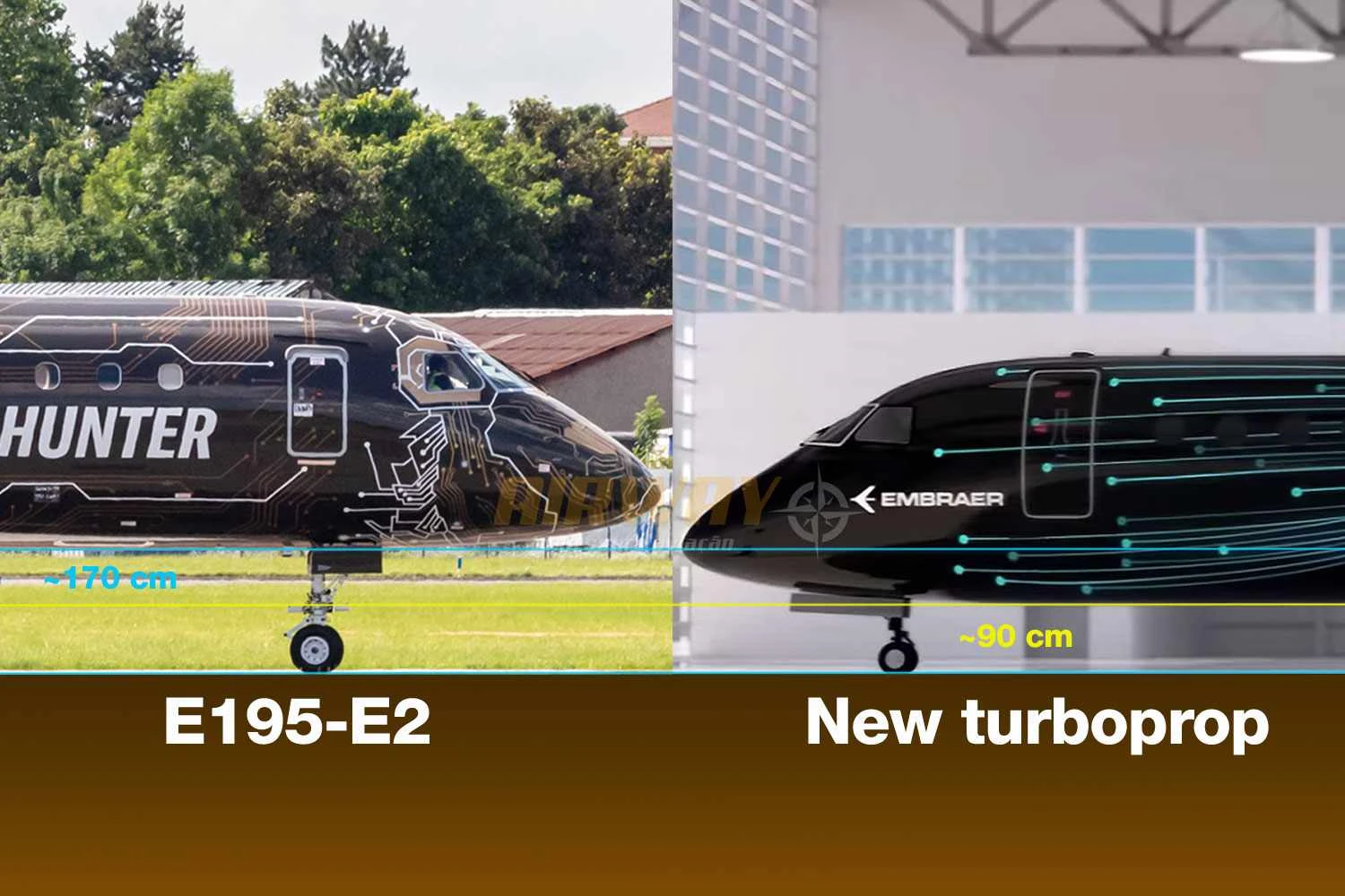 A diferença de altura entre o E-Jet e o novo turboélice