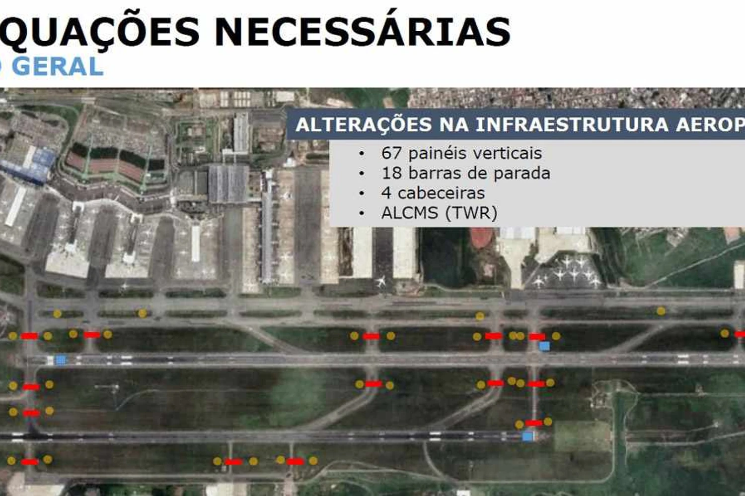 A sinalização nas áreas de manobra também serão atualizadas (GRUAirport)