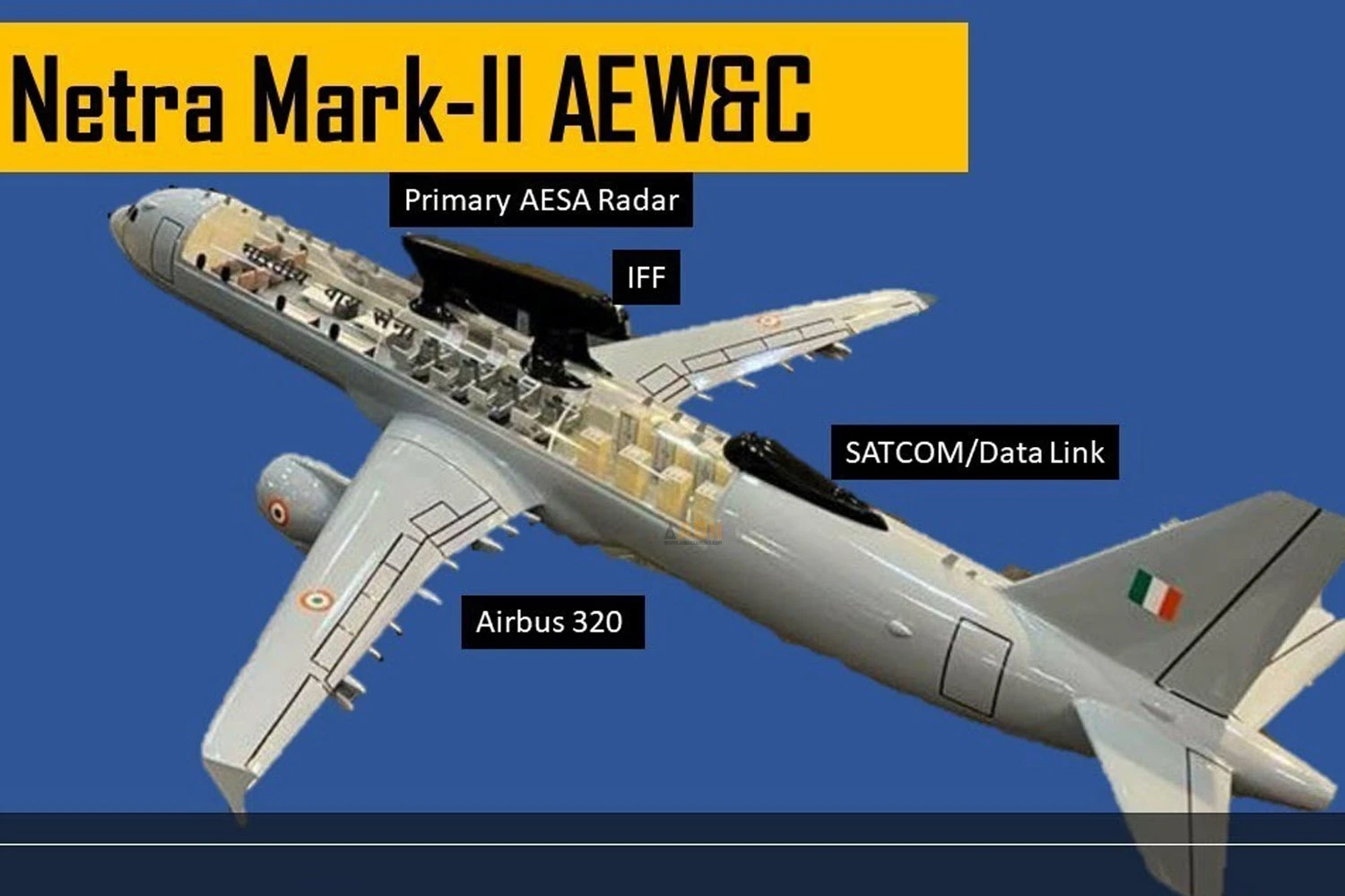 Índia aprova programa Netra MkII para aviões Airbus A321 AEW&C