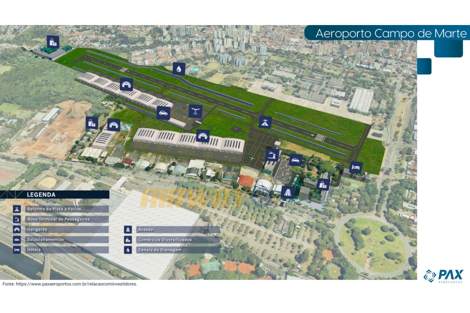 Modernização do Campo de Marte (PAX Aeroportos)